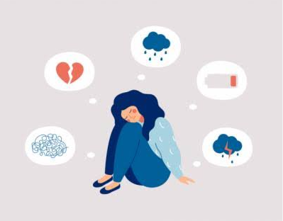 Trauma Changes the Brain
