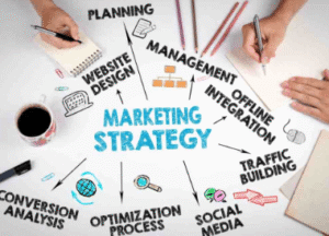 Marketing Routine